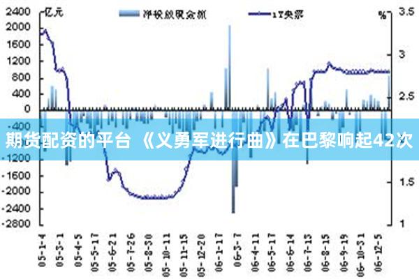 期货配资的平台 《义勇军进行曲》在巴黎响起42次