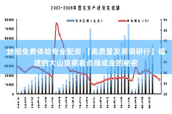 炒股免费体验专业配资 【高质量发展调研行】福建的大山里藏着点绿成金的秘密