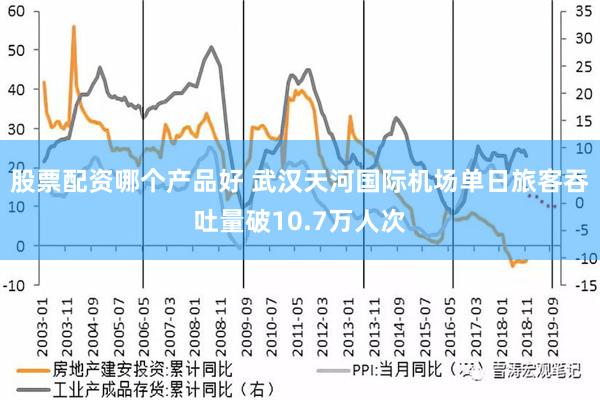 股票配资哪个产品好 武汉天河国际机场单日旅客吞吐量破10.7万人次