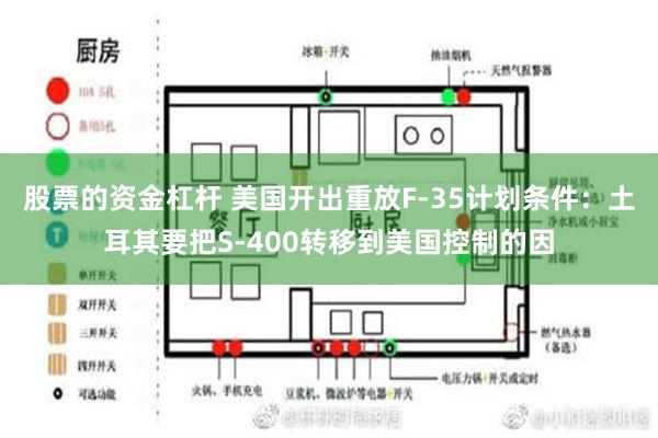 股票的资金杠杆 美国开出重放F-35计划条件：土耳其要把S-400转移到美国控制的因