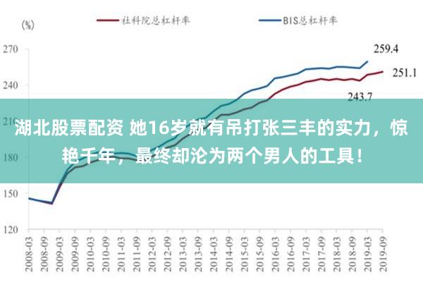 湖北股票配资 她16岁就有吊打张三丰的实力，惊艳千年，最终却沦为两个男人的工具！