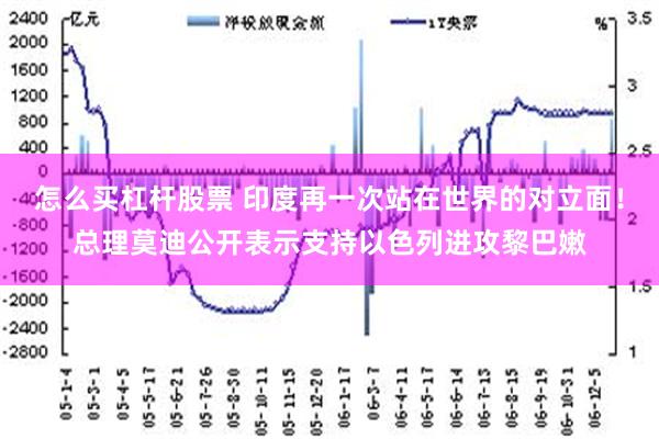 怎么买杠杆股票 印度再一次站在世界的对立面！总理莫迪公开表示支持以色列进攻黎巴嫩