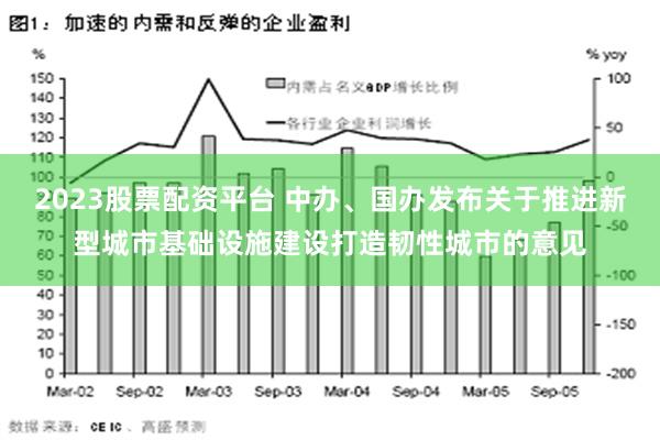 2023股票配资平台 中办、国办发布关于推进新型城市基础设施建设打造韧性城市的意见