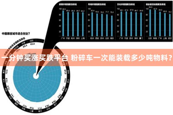 一分钟买涨买跌平台 粉碎车一次能装载多少吨物料？